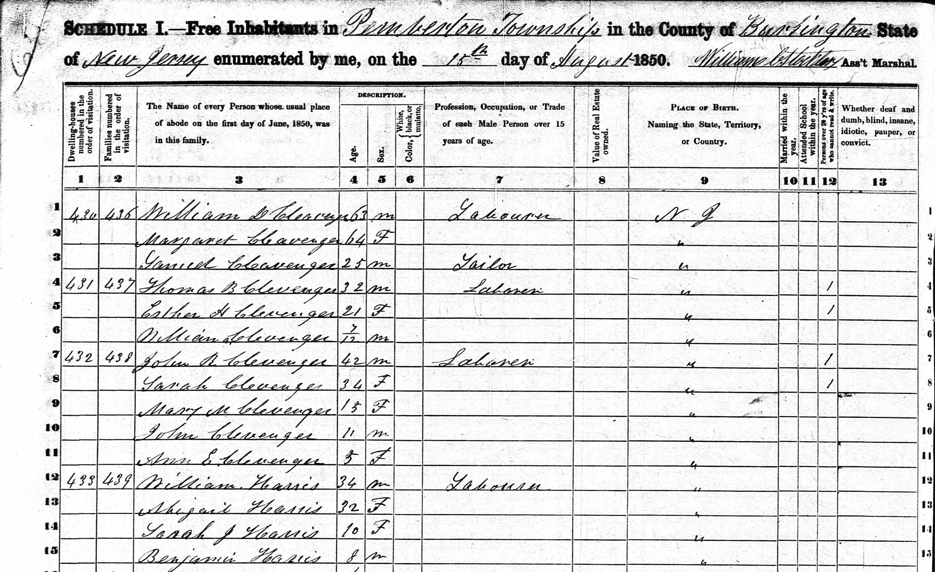 1850 Census, Clevenger.jpg
