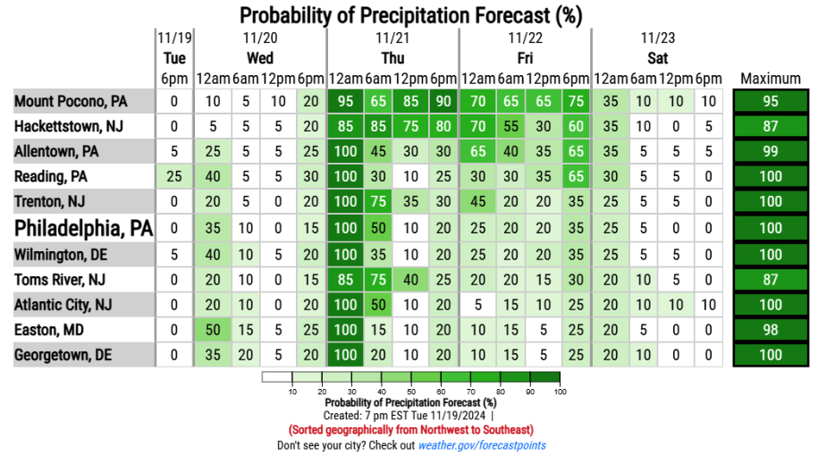 precip.png