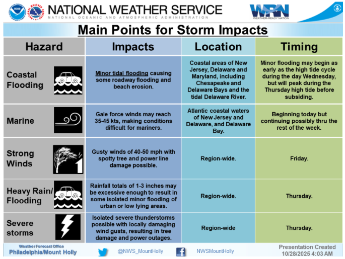 Screen Shot 2025-10-28 at 2.44.58 PM.png