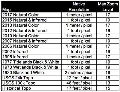 zoomlevels-njgin.png